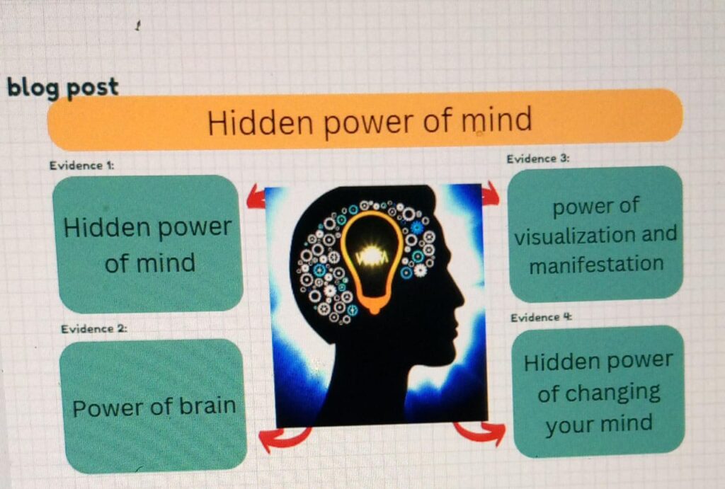 hidden power of mind